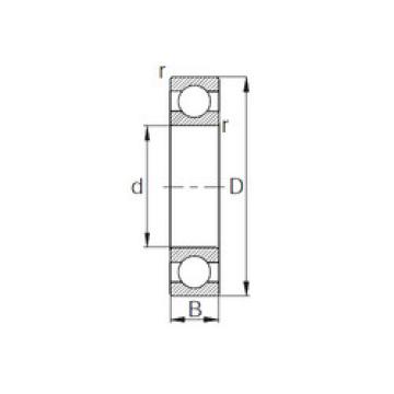 roulements 16022 CYSD