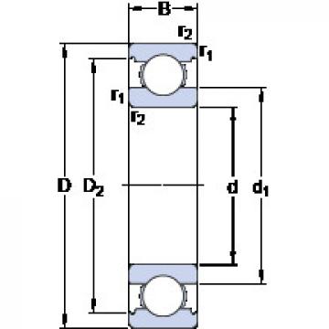 roulements 624 SKF