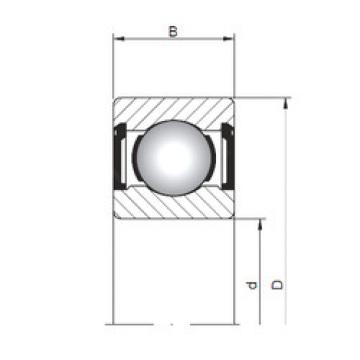 roulements 60/1,5 ZZ ISO