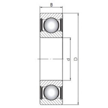 roulements 62208-2RS CX