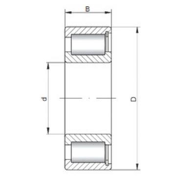 roulements NCF3015 V ISO