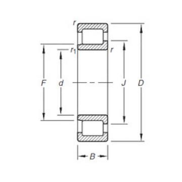 roulements NJ2203E.TVP Timken