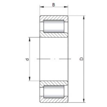 roulements NJF2307 V CX