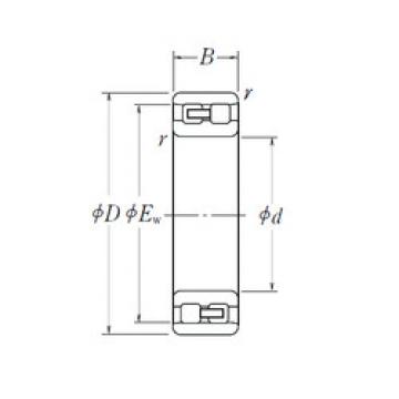 roulements NN 3034 NSK