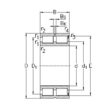 roulements NNCF4868-V NKE