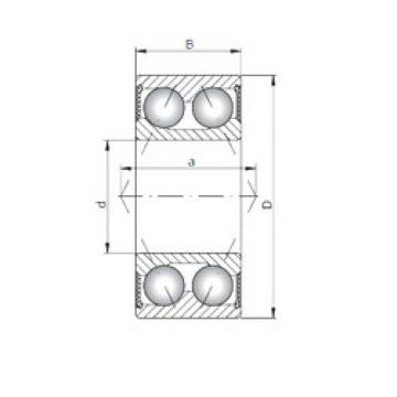 roulements 3903-2RS CX