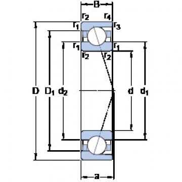 roulements 71821 ACD/HCP4 SKF