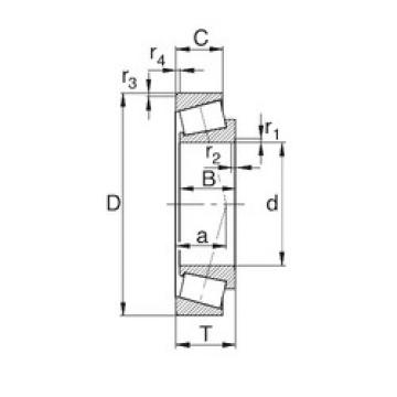 roulements 3982/3920 KBC