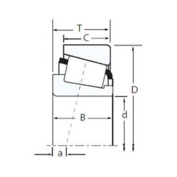 roulements 37431A/37625 Timken