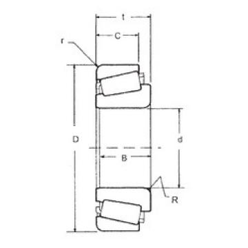 roulements 28584/28521 FBJ