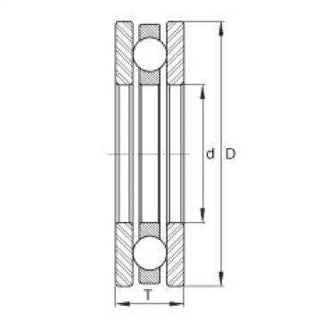 roulements FT12 INA