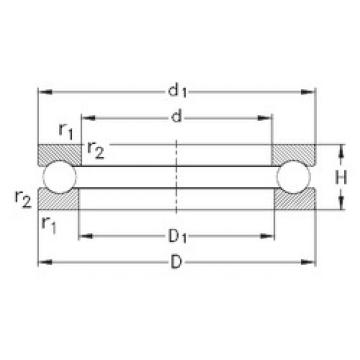 roulements 51140-MP NKE