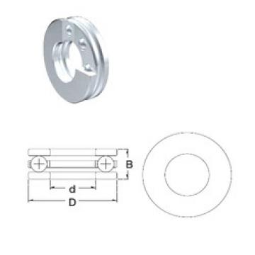 roulements F8-16 ZEN