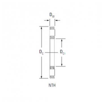 roulements NTH-3864 Timken