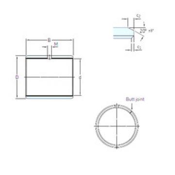 roulements PCM 182025 M SKF