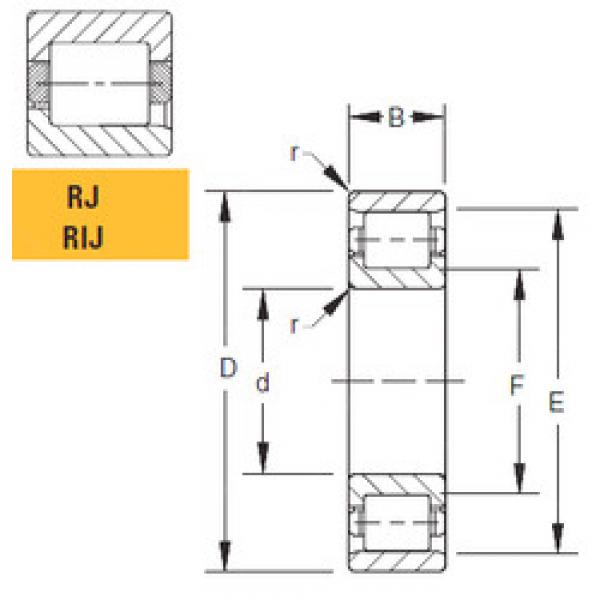 roulements 280RJ91 Timken #1 image