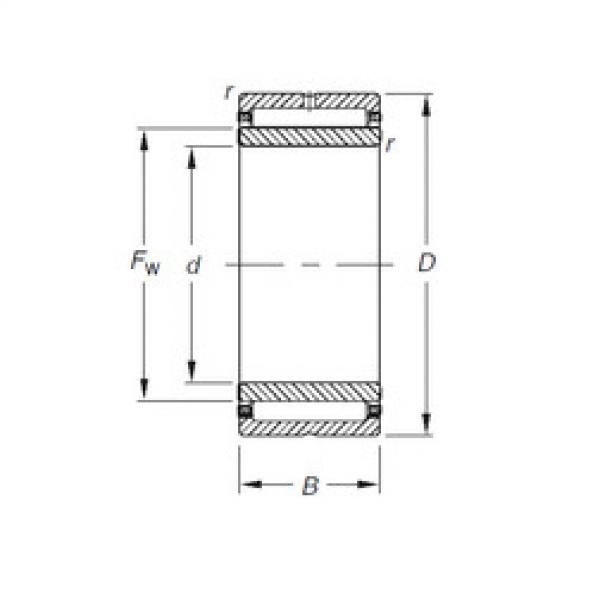 roulements NKJ28/20 Timken #1 image