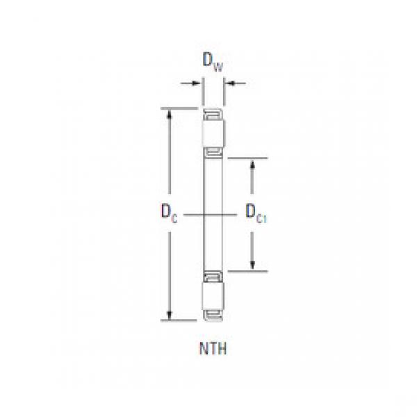 roulements NTH-3864 Timken #1 image